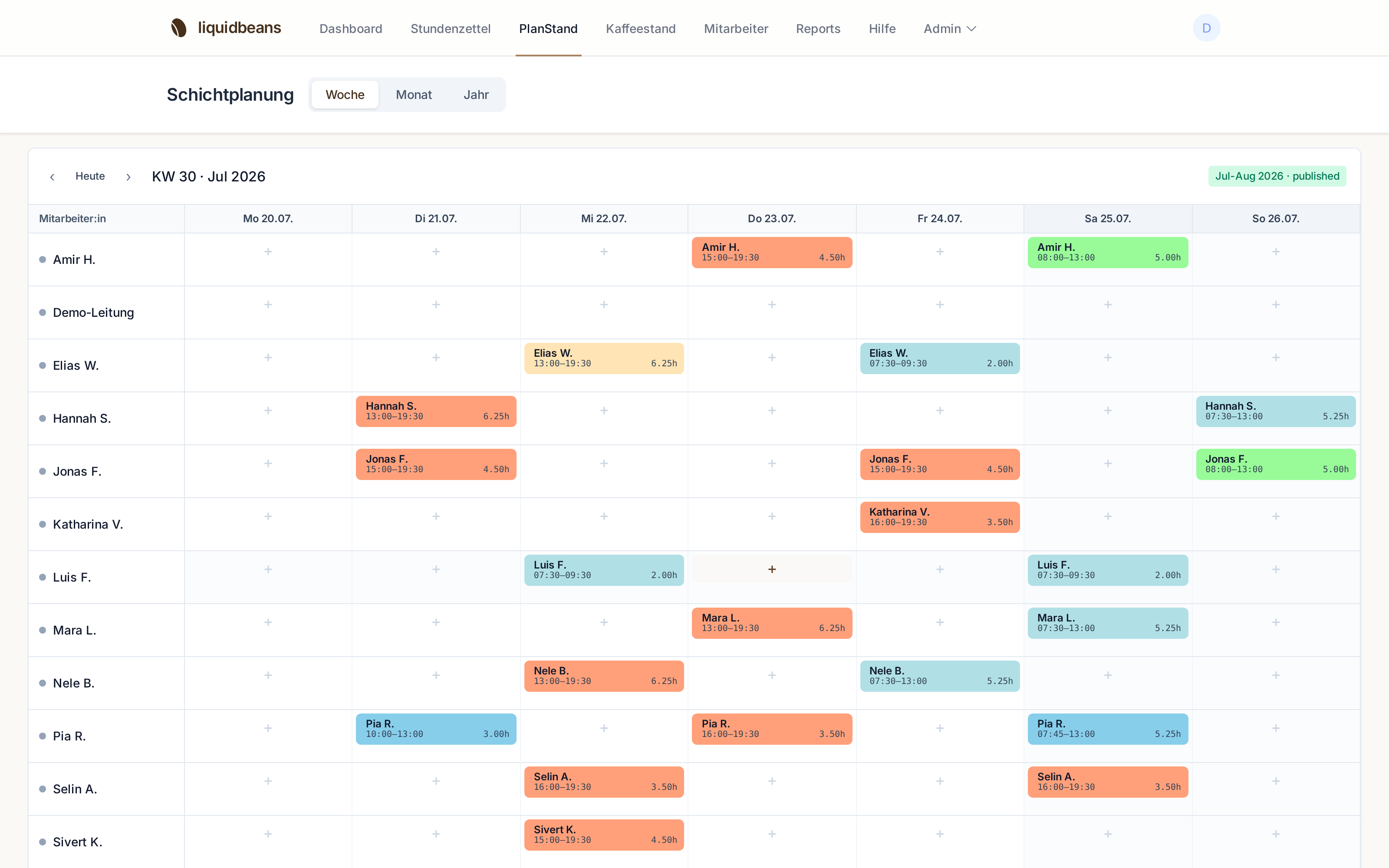 Liquid Beans Cafe – Gastronomie / Individualsoftware